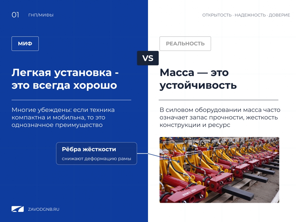 Мифы о горизонтальном направленном проколе