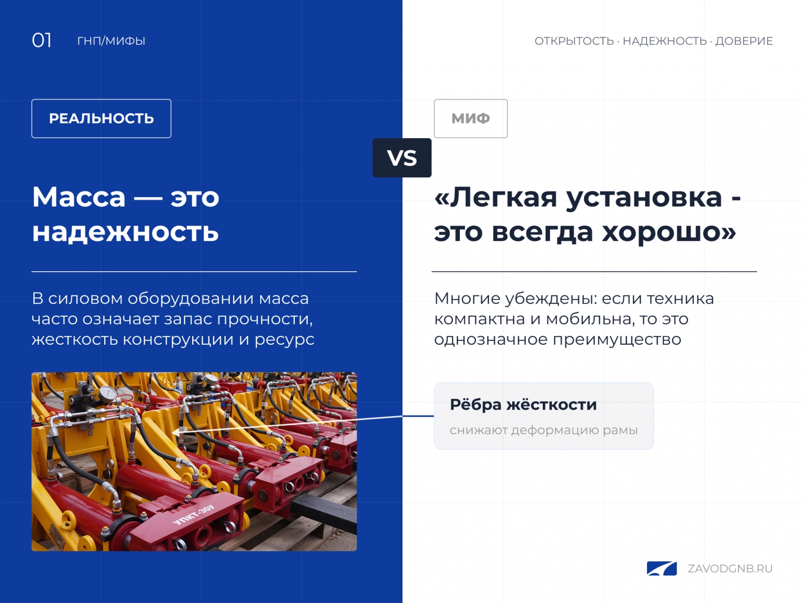 Мифы о горизонтальном направленном проколе